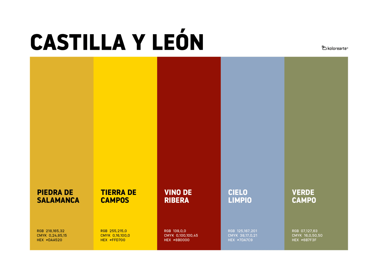 Castilla y León - Imagen 2