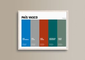 País vasco
